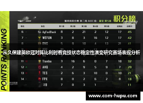 从久保建英欧冠对阵比利时看竞技状态稳定性演变研究赛场表现分析