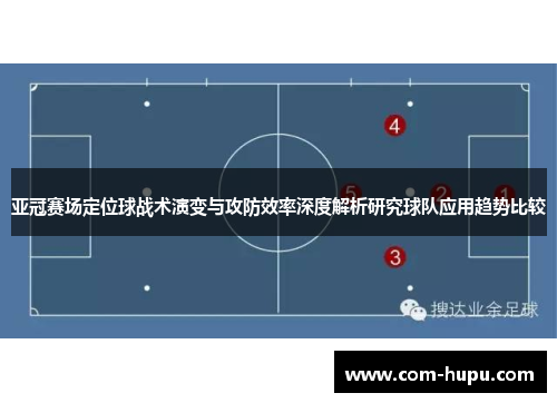 亚冠赛场定位球战术演变与攻防效率深度解析研究球队应用趋势比较