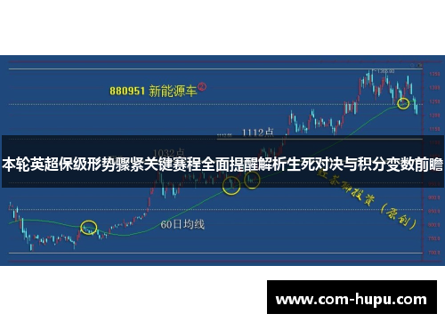 本轮英超保级形势骤紧关键赛程全面提醒解析生死对决与积分变数前瞻