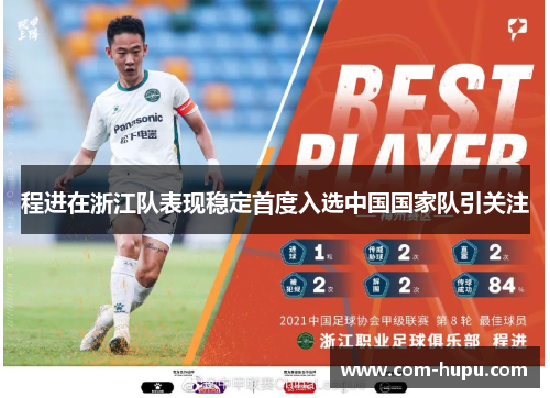 程进在浙江队表现稳定首度入选中国国家队引关注 程进在浙江队表现稳定首度入选中国国家队引关注